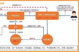 等来夺冠好消息，皇马全队在更衣室开心庆祝